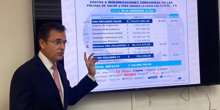 Apadea: seguros terminan el 2021 con resultados positivos pero enfrentan nuevos retos en el 2022 como las suscripción de pólizas entre vacunados y no vacunados