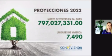 Convivienda espera lograr ventas de viviendas por US$797 millones al cierre del 2022