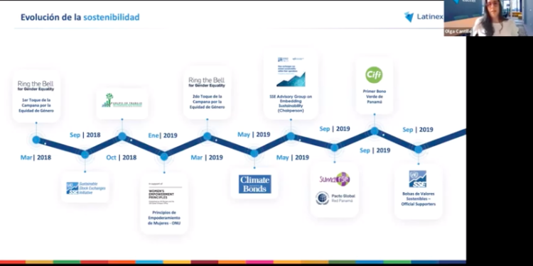 Grupo Latinex lanzó su primer reporte y estrategia de sostenibilidad