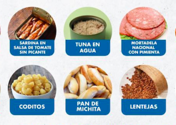 Gobierno de Panamá  congela el precio de 10 productos más de la canasta básica,  estos son