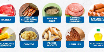 Gobierno de Panamá  congela el precio de 10 productos más de la canasta básica,  estos son