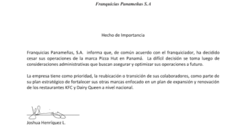 Franquicias Panameñas anuncian cierre de Pizza Hut en Panamá
