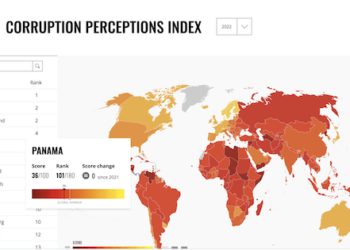Panamá obtuvo la calificación de 36 de 100 el Índice de Percepción de la Corrupción correspondiente al año 2022