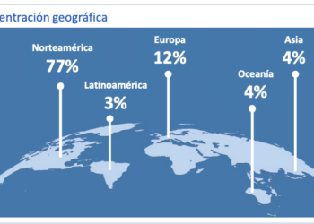 Fondo de Ahorro de Panamá consigue cifras positiva en el primer trimestre y gana US$47 millones