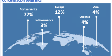 Fondo de Ahorro de Panamá consigue cifras positiva en el primer trimestre y gana US$47 millones