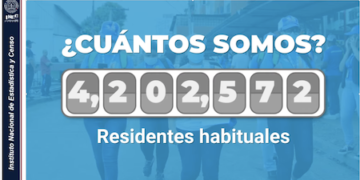 Censo 2023: En Panamá hay 4.202, 572 habitantes