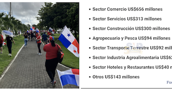 Estas son las pérdidas en Panamá contabilizadas por sector debido a las protestas