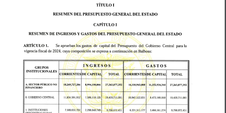 Presidente sanciona presupuesto 2024 y se publica en Gaceta Oficial