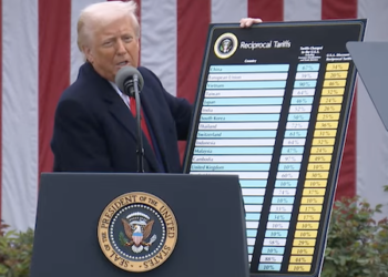 Estos son los aranceles «recíprocos» anunciados por Trump que Estados Unidos pondrán  a otros países