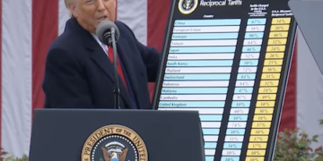 Estos son los aranceles «recíprocos» anunciados por Trump que Estados Unidos pondrán  a otros países