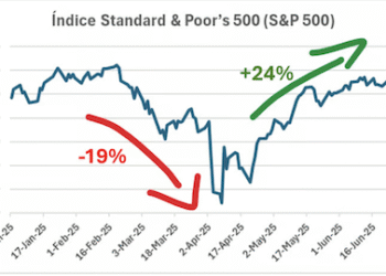 El mercado no es uno solo