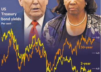 Las acciones de tecnología dominan “Wall Street”