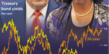 Las acciones de tecnología dominan “Wall Street”