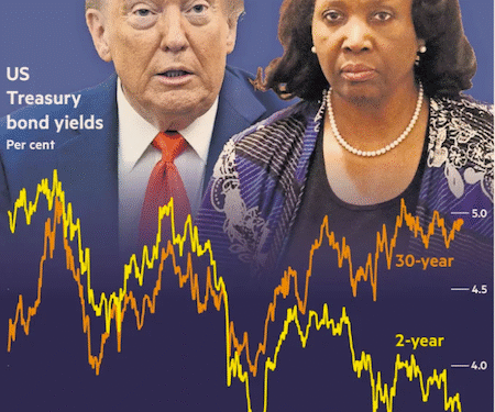 Las acciones de tecnología dominan “Wall Street”