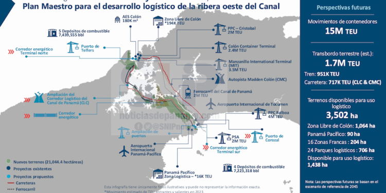 El Canal de Panamá proyecta hasta $1,700 millones adicionales y miles de empleos con nuevos proyectos