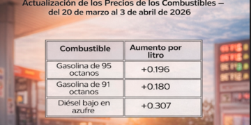 Suben los precios del combustible este viernes