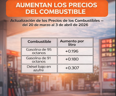 Suben los precios del combustible este viernes