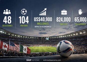 Mundial 2026: las cifras del torneo más grande del fútbol