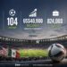 Mundial 2026: las cifras del torneo más grande del fútbol