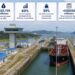 El Canal ya recuperó la inversión de la ampliación: a diez años, genera en un año ingresos equivalentes al costo total de la obra y mantiene la deuda casi pagada