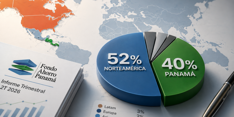 Acciones impulsan ganancias del FAP a US$109.9 millones; bonos panameños siguen siendo su principal inversión