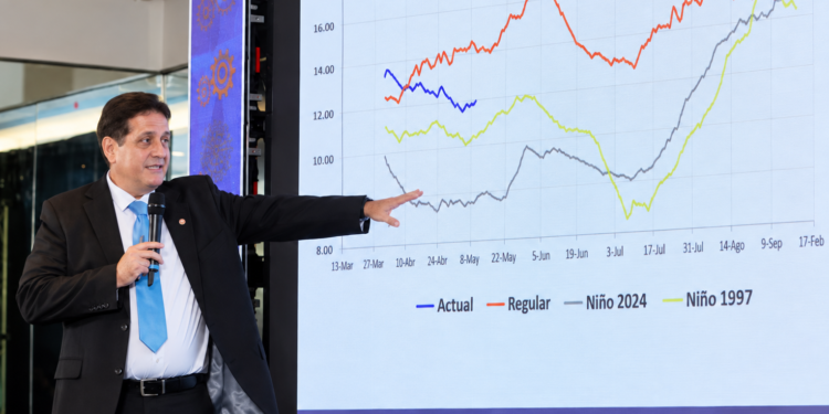 El Canal espera más ingresos en 2027, pese a que prevé que El Niño podría restarle hasta US$400 millones
