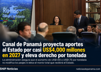 Canal de Panamá proyecta aportes al Estado por casi US$4,000 millones en 2027 y eleva derecho por tonelada