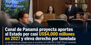 Canal de Panamá proyecta aportes al Estado por casi US$4,000 millones en 2027 y eleva derecho por tonelada