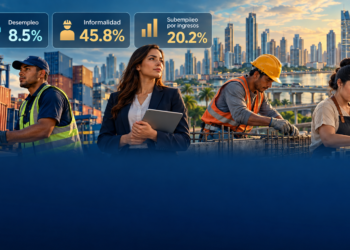 El desempleo baja a 8.5%, la informalidad disminuye y el subempleo aumenta en Panamá