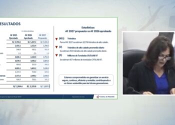 Canal proyecta 621 tránsitos menos por El Niño, pero US$291 millones más en ingresos